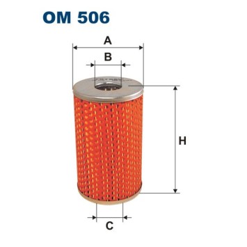 OM 506