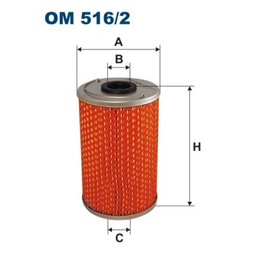 OM 516/2