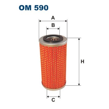 OM 590