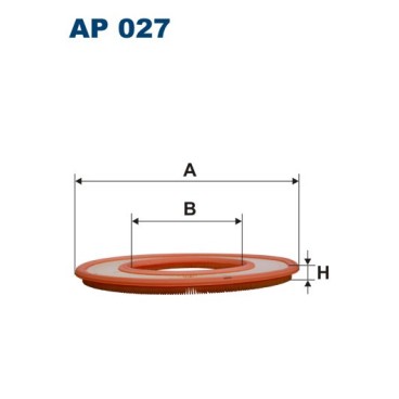 AP 027