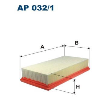 AP 032/1