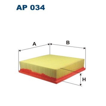 AP 034