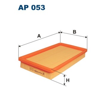 AP 053