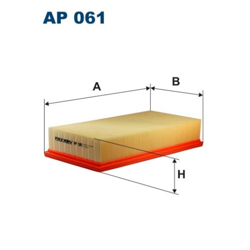 AP 061