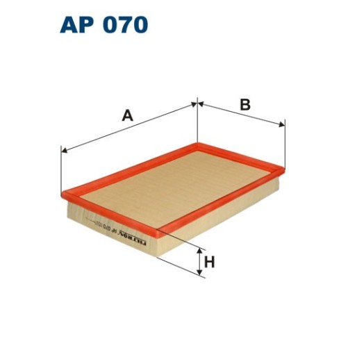 AP 070