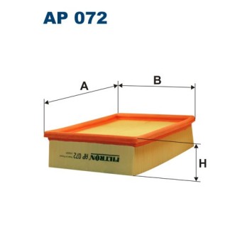 AP 072