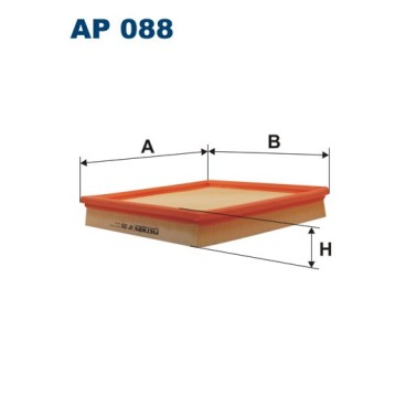 AP 088