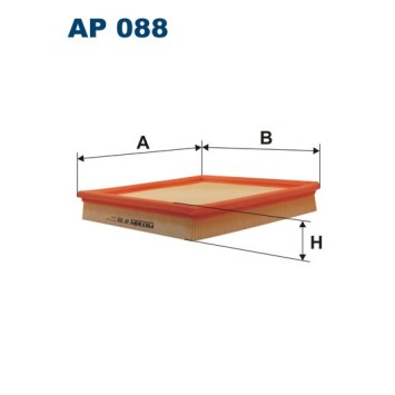 AP 088
