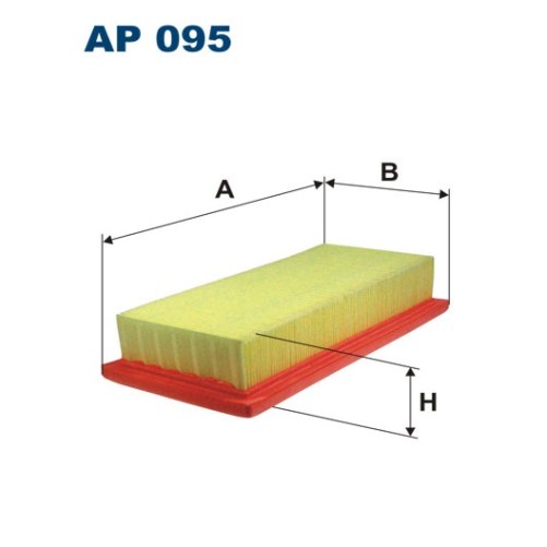 AP 095