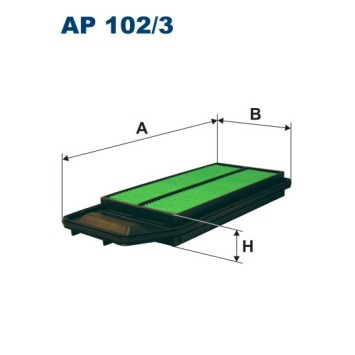 AP 102/3