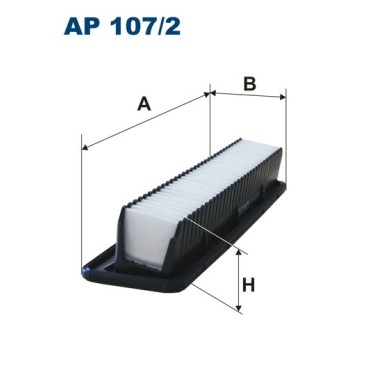 AP 107/2
