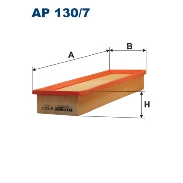 AP 130/7