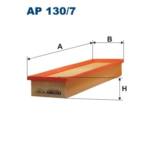 AP 130/7