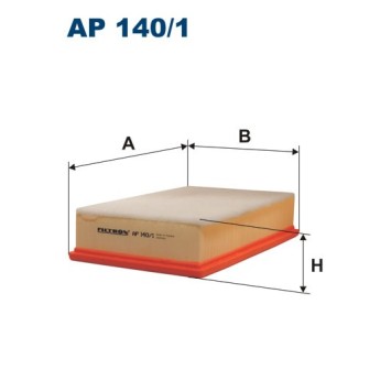 AP 140/1