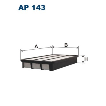 AP 143
