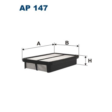 AP 147