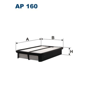 AP 160