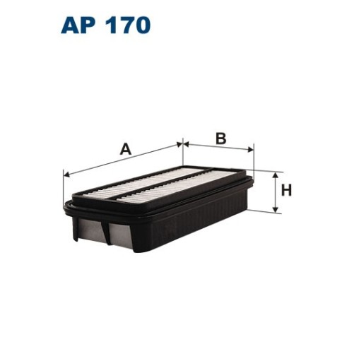 AP 170