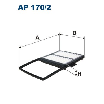 AP 170/2