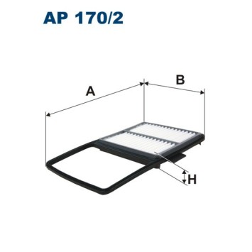 AP 170/2