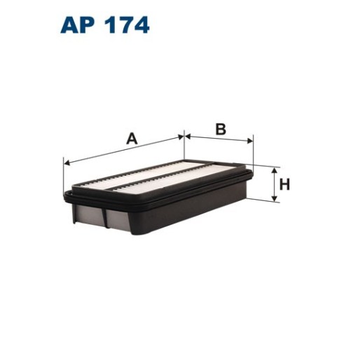 AP 174
