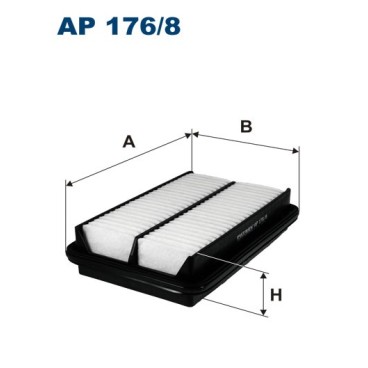 AP 176/8