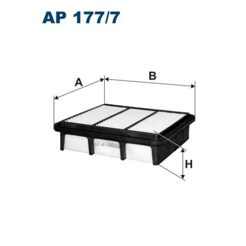 AP 177/7