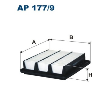 AP 177/9