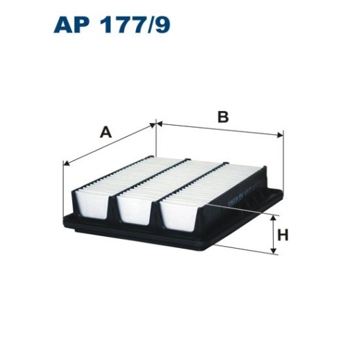 AP 177/9