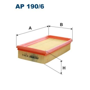 AP 190/6
