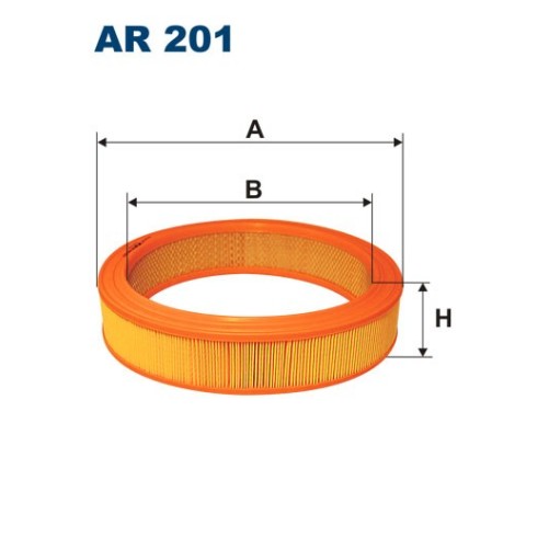 AR 201