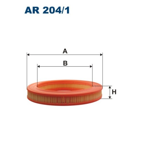 AR 204/1