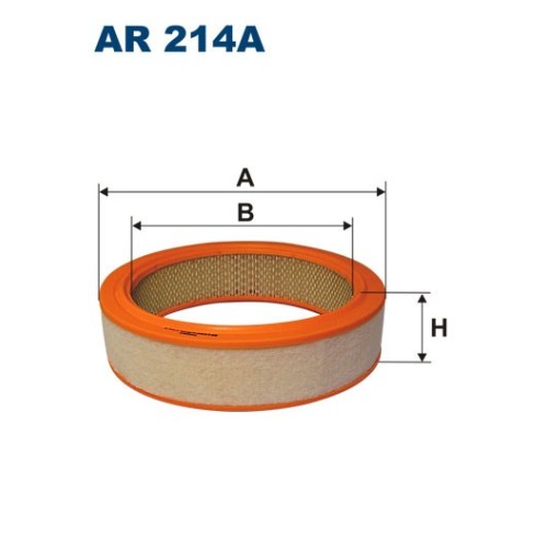 AR 214A