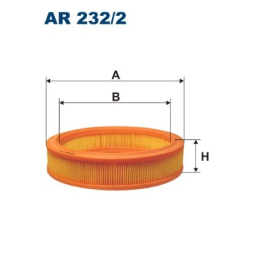 AR 232/2