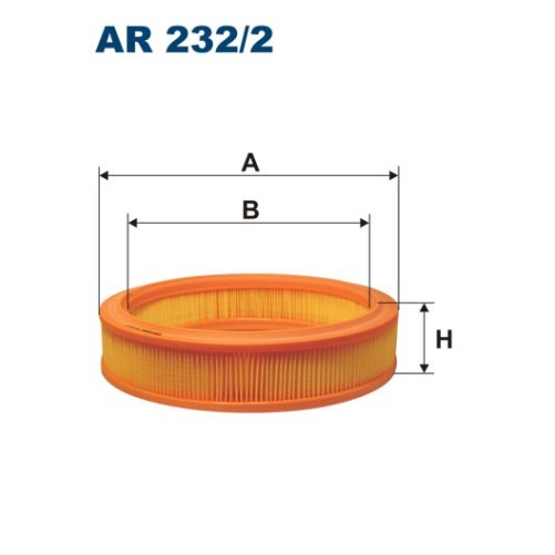 AR 232/2