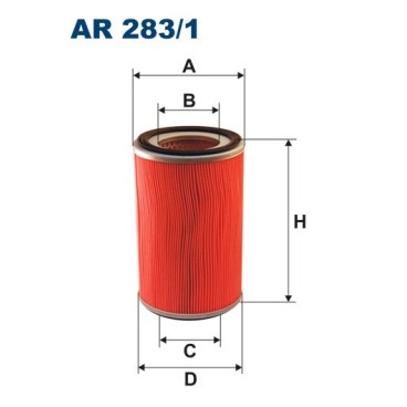 AR 283/1