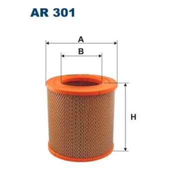 AR 301