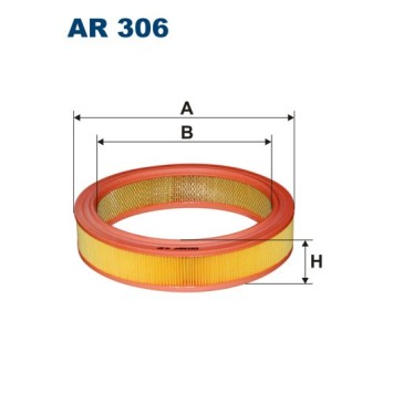 AR 306