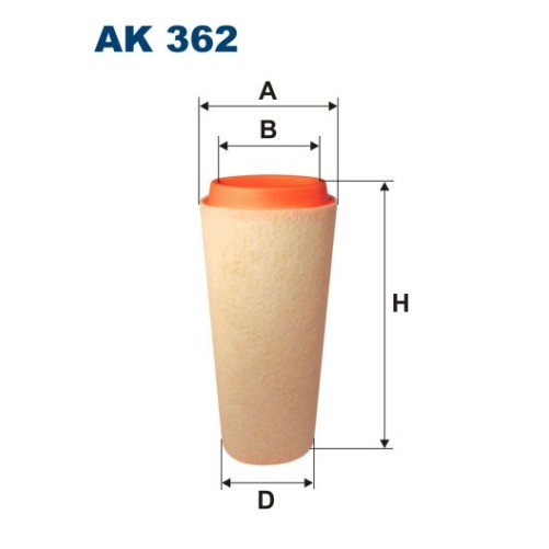 AK 362