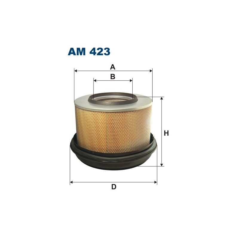 AM423 Filtr Powietrza Filtron