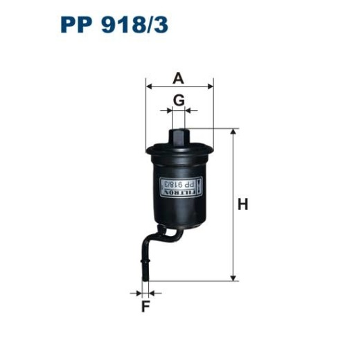 PP 918/3