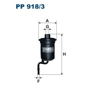 PP 918/3