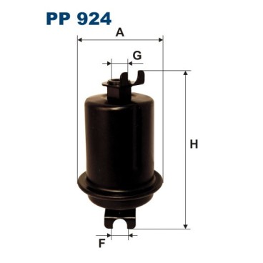 PP 924
