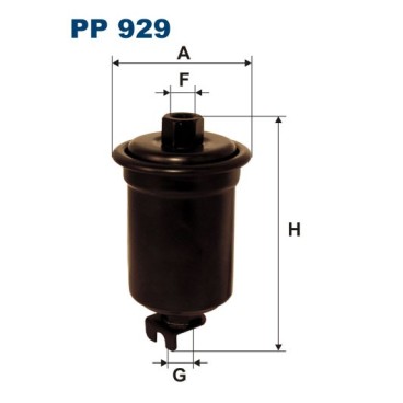 PP 929