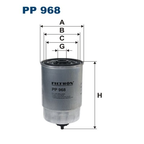 PP 968
