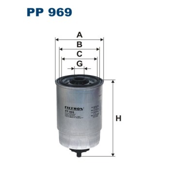 PP 969