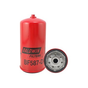 BF587-D