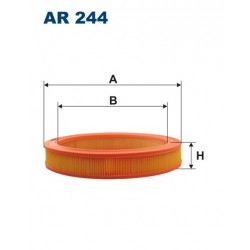 AR 244