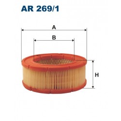 AR 269/1