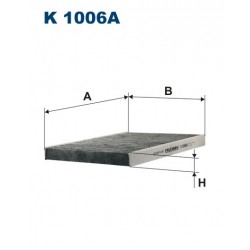K 1006A